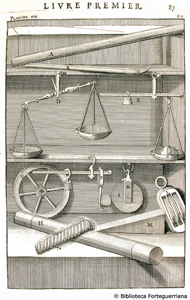 Tav. XIII - Macchine necessarie al muratore, p. 87