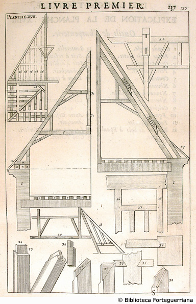 Tav. XVII - Pezzi di Carpenteria p. 137