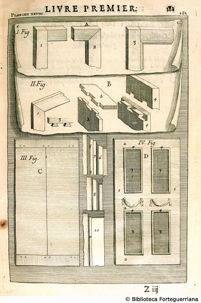 Tav. XXVIII - Assemblaggi per le porte, p. 181