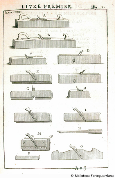 Tav. XXXI - Attrezzi (Pialle), p. 187