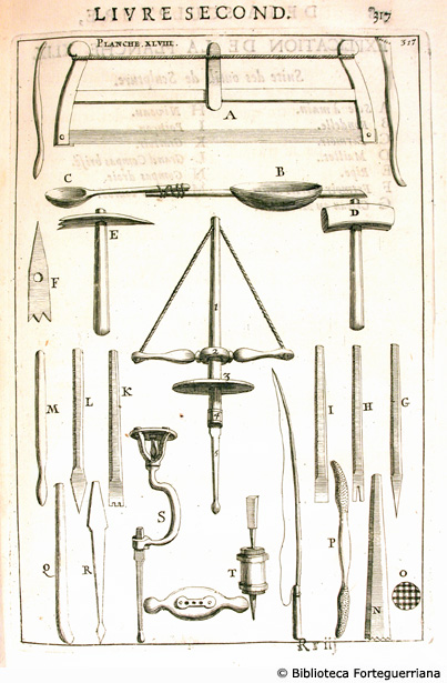 Tav. XLVIII - Attrezzi per lavorare sculture di marmo, p. 317