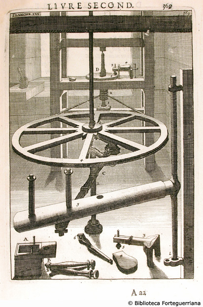 Tav. LVI - Macchinario per incidere pietre preziose e cristalli, p. 369