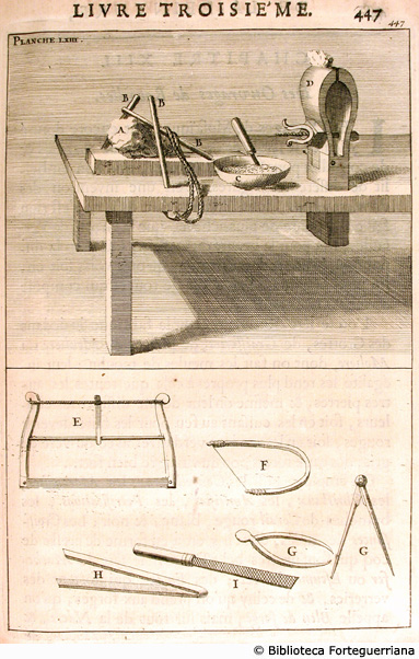 Tav. LXIII - Attrezzi per lavorare la pietra per fare mosaici, p. 447