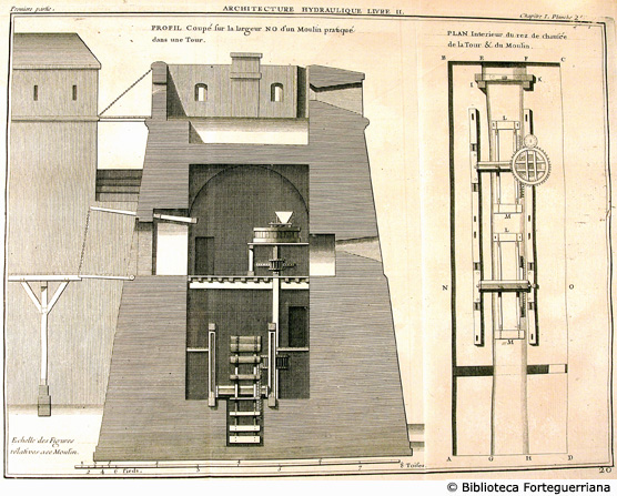 Tav. 20 - Mulino posto in una torre.