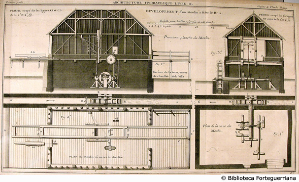 Tav. 29 - Mulino per segare la legna.