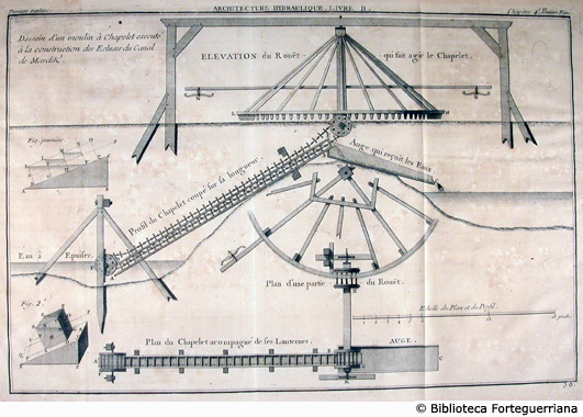 Tav. 36 - Disegno di un mulino a tazze eseguito per la costruzione delle chiuse del Canale di Mardik.