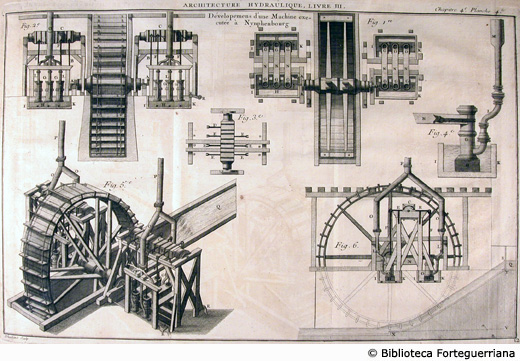 Tav. 12 - Macchina costruita a Nynphenbourg.