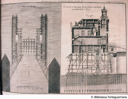 Tav. 17 - Macchina idraulica applicata al ponte nuovo a Parigi.