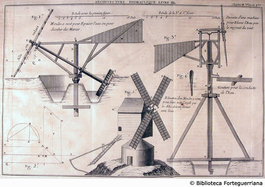 Tav. 2 - Mulini a vento per sollevare  l'acqua e bonificare paludi.