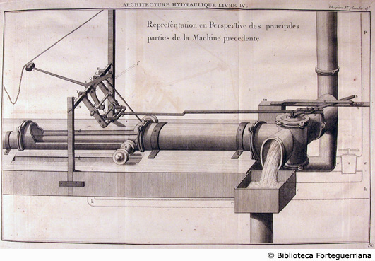 Tav. 36 - Macchinario per l'acqua.