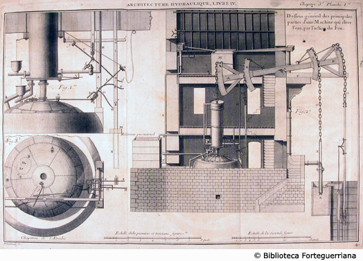 Tav. 40 - Macchina che solleva l'acqua per azione del fuoco. - Aut.: G. Dheulland