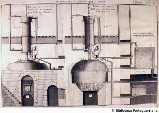 Tav. 41 - Macchina a vapore.