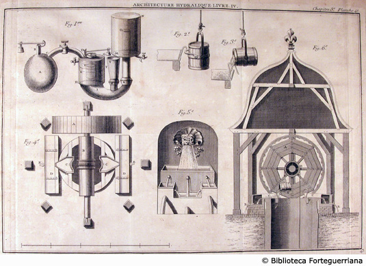 Tav. 43 - Fontane.
