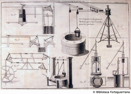 Tav. 44 - Macchine per estrarre l'acqua da pozzi molto profondi.