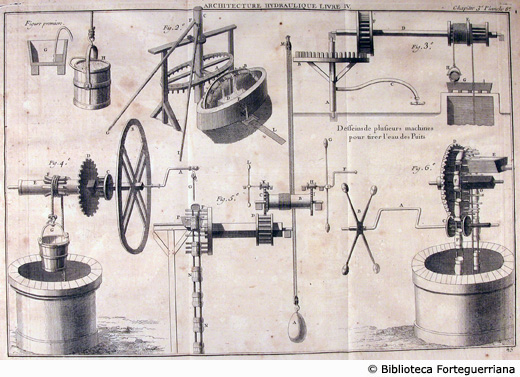 Tav. 45 - Macchine per estrarre l'acqua da pozzi molto profondi.