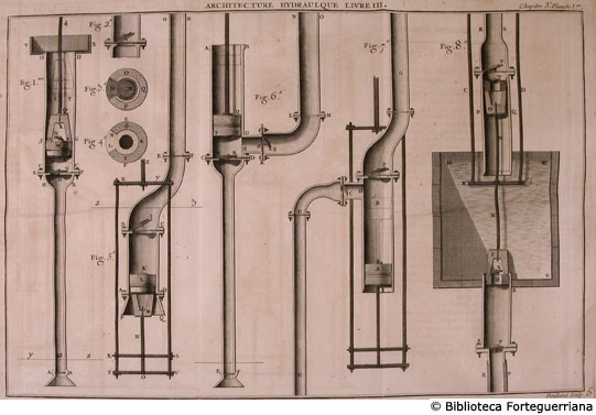 Tav. 5 - Pompe per prendere acqua. - Aut.: G. Dheulland