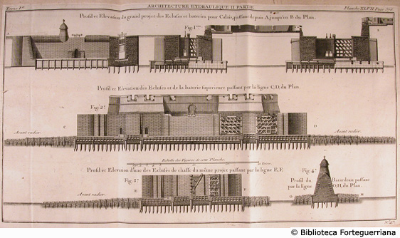Tav. 47 - Progetto delle chiuse di Calais.