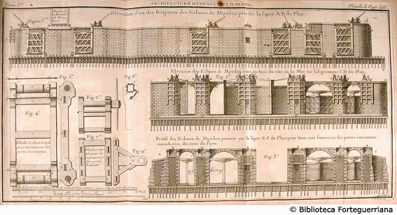 Tav. 50 - Alzato delle Chiuse di Muyden. - Aut.: C. Ch. Riolet