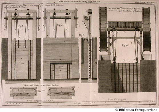 Tav. 54 - Macchinari per alzare Vanne (?) con ruote.