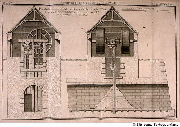 Tav. 56 - Profilo della piccola Chiusa di Chasse di Port de Cherbourg.