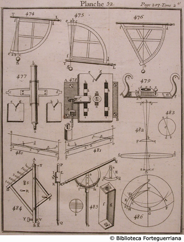 Tav. 52 - Sestanti, telescopio (fig. 477) e altri tipi di telescopi.