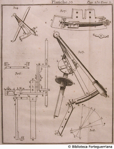 Tav. 55 - Micrometro con telescopio.