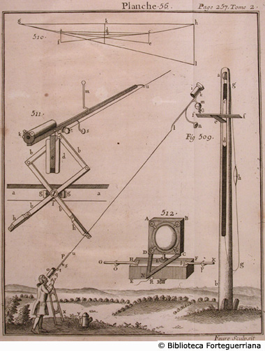 Tav. 56 - Grande Telescopio