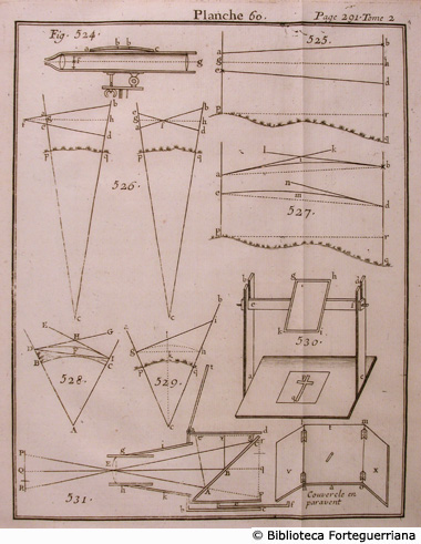 Tav. 60 - Livella telescopica, Macchina ottica utile in pittura, Camera oscura portatile.