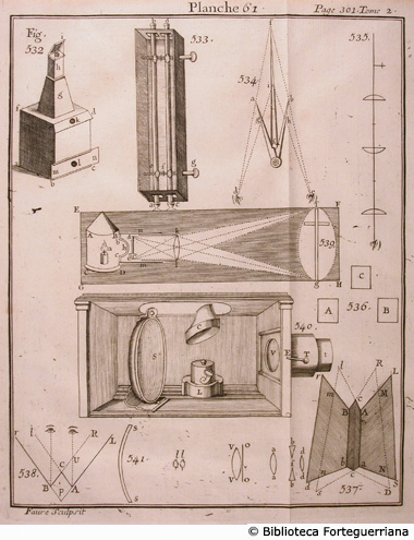 Tav. 61 - Camera oscura, Telescopio binocolo, Lanterna magica. -  Aut.: Faure