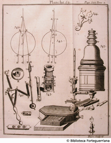 Tav. 62 - Microscopio. -  Aut.: Faure
