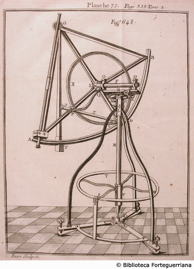 Tav. 73 - Quarto di cerchio astronomico. - Aut.: Faure