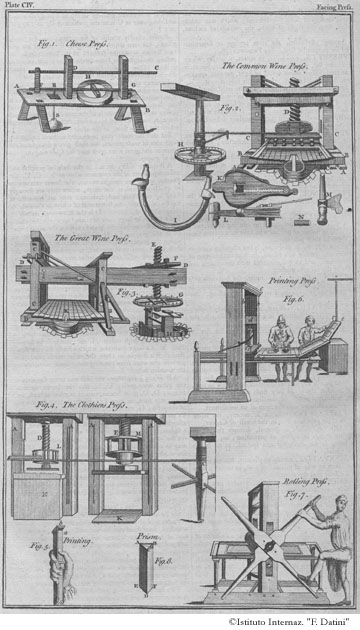 Tavola 104 - Diversi utilizzi del torchio