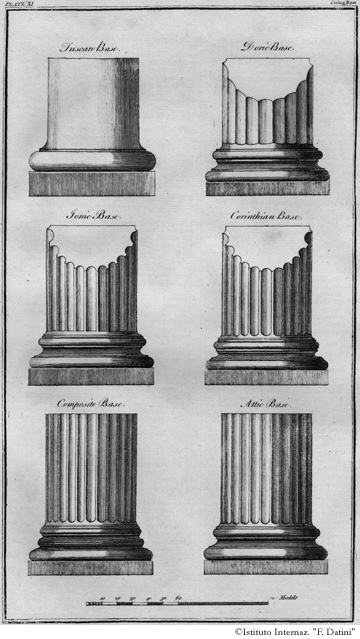 Tavola 11 - Base di colonne