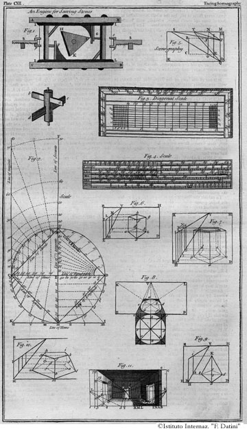 Tavola 112 - Macchina per segare pietre / Misurazione in scala