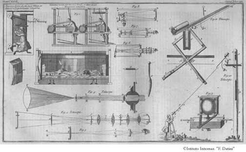 Tavola 126 - Produzione di tappeti / Telescopio