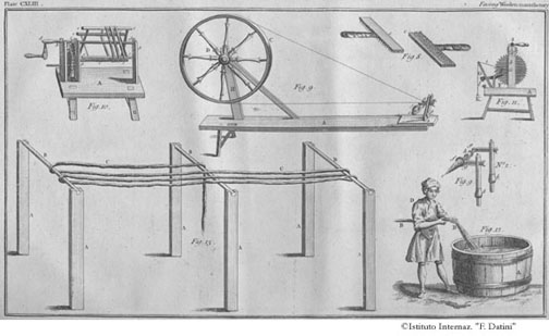 Tavola 143 - Manifattura della lana: attrezzi