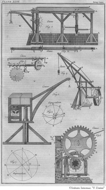 Tavola 46 - Gru