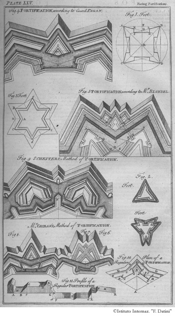 Tavola 65 - Fortificazioni