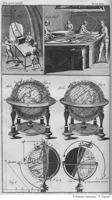 Tavola 71 - Realizzazione di mappamondi