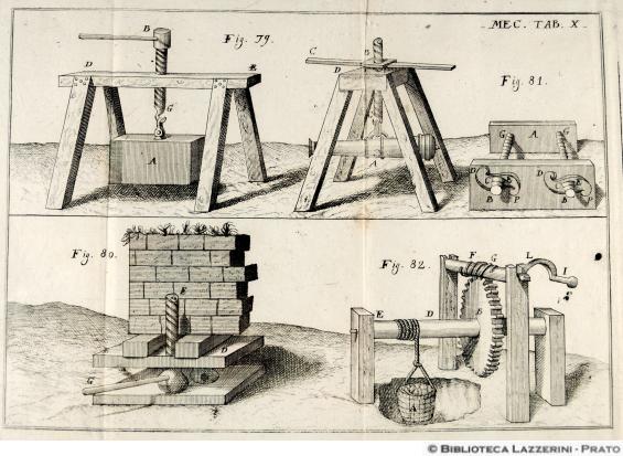 "Proposizione: Esporre la forza della vite (Fig.81 Morsa o torchio; Fig.82 Coclea infinita, o vite perpetua d'Archimede)", MEC. TAB. X