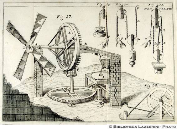 "Proposizione: Spiegare la composizione di pi assi, e ruote combinate nella medesima macchina (Fig.67 Macchina de' mulini girata dall'acqua o dal vento; Fig.68 Ruota come quella per filare o per le mole)", MEC. TAB. VIII