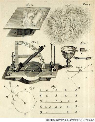 Strumentazione per effettuare esperimenti sui magneti, TAB. V