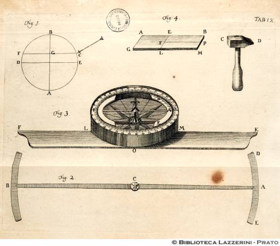 Bussola a secco per la misurazione della componente orizzontale, TAB. IX