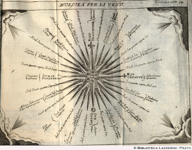 Bussola per li venti, p. 94