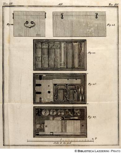 "Apparecchio del Dottor Nooth per "impregnar l'acqua di aria fissa", Tav. III