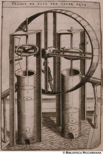 Fig. 40 - Trombe con ruota per estrarre l'acqua