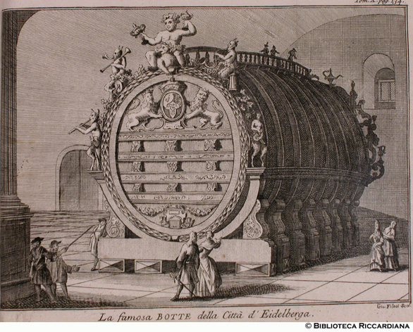 La famosa botte della città di Eidelberga, p. 134 - autore: Giuseppe Filosi
