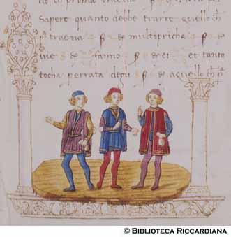 Divisione del guadagno fra tre compagni, c. 64r