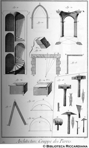 Tav. 187 - Architettura: strumenti dello scalpellino.