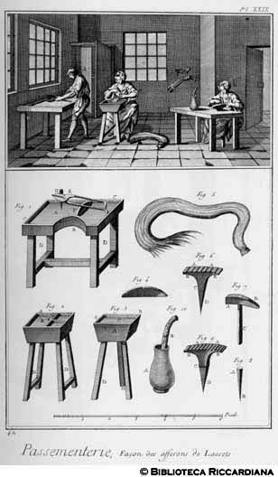 Tav. 42 - Passamanaio - Laboratorio per lacci e stringhe.